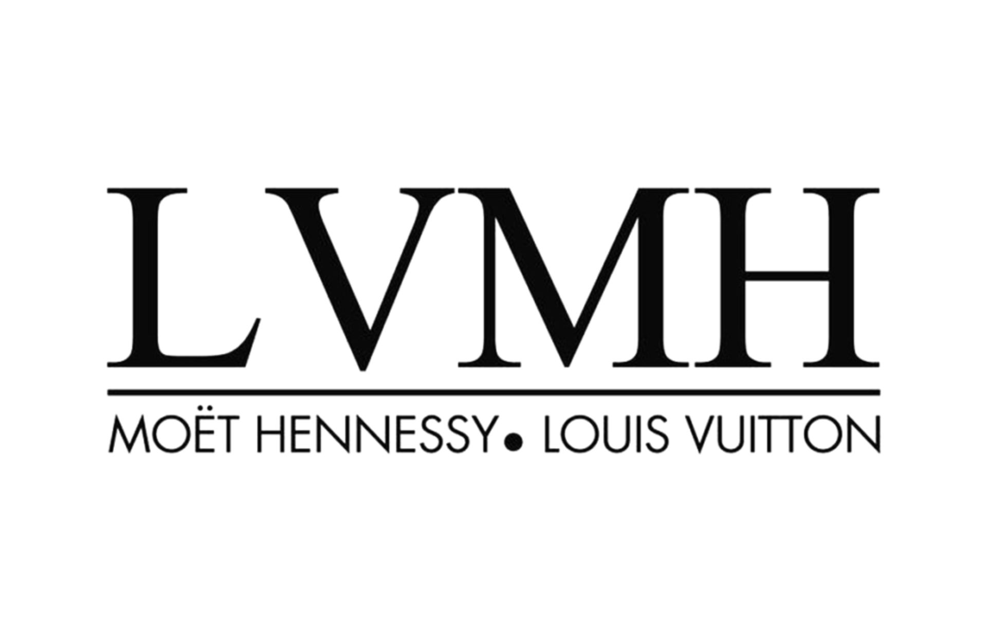 Luxury brands