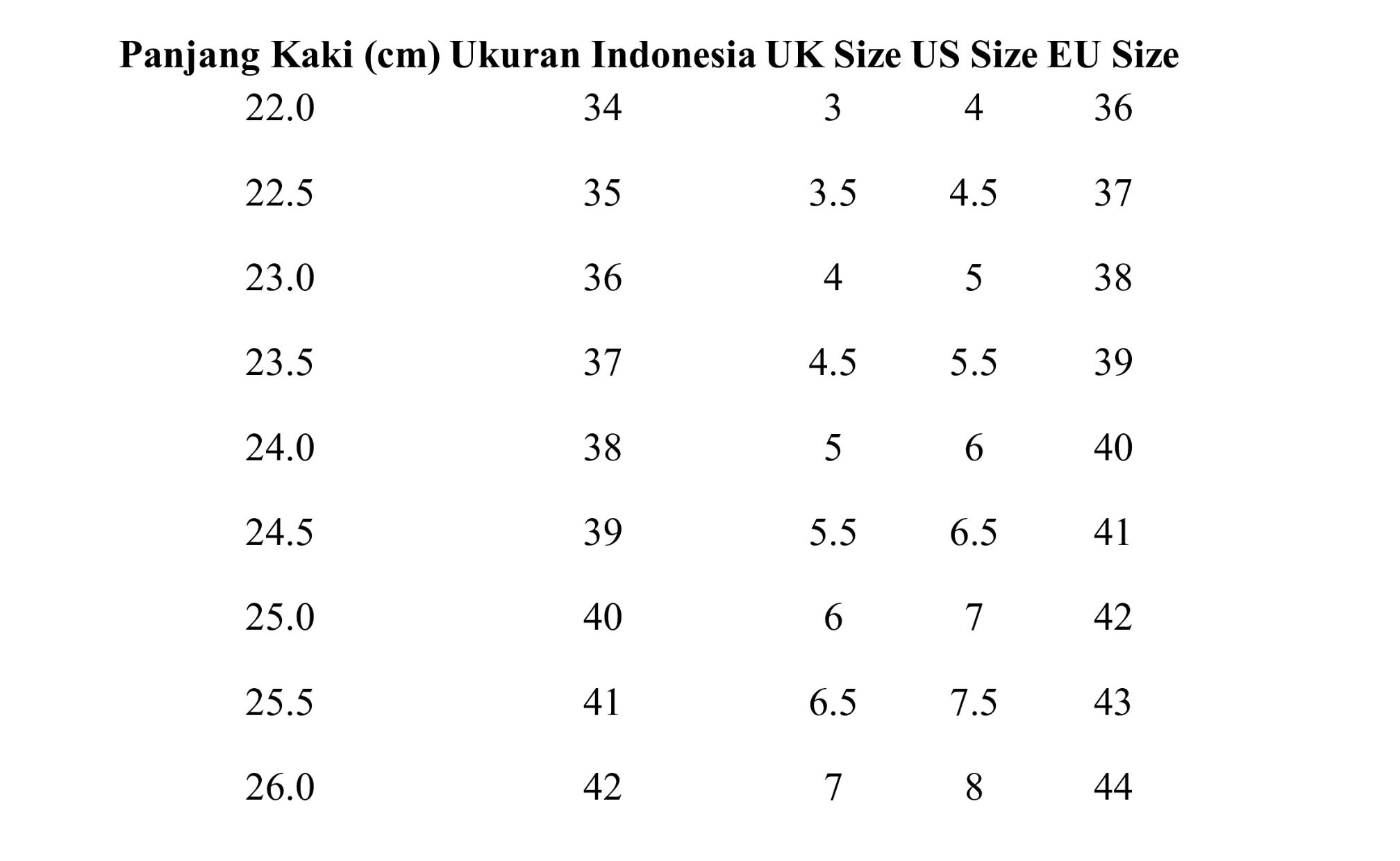 Tabel konversi ukuran sepatu ke Indonesia