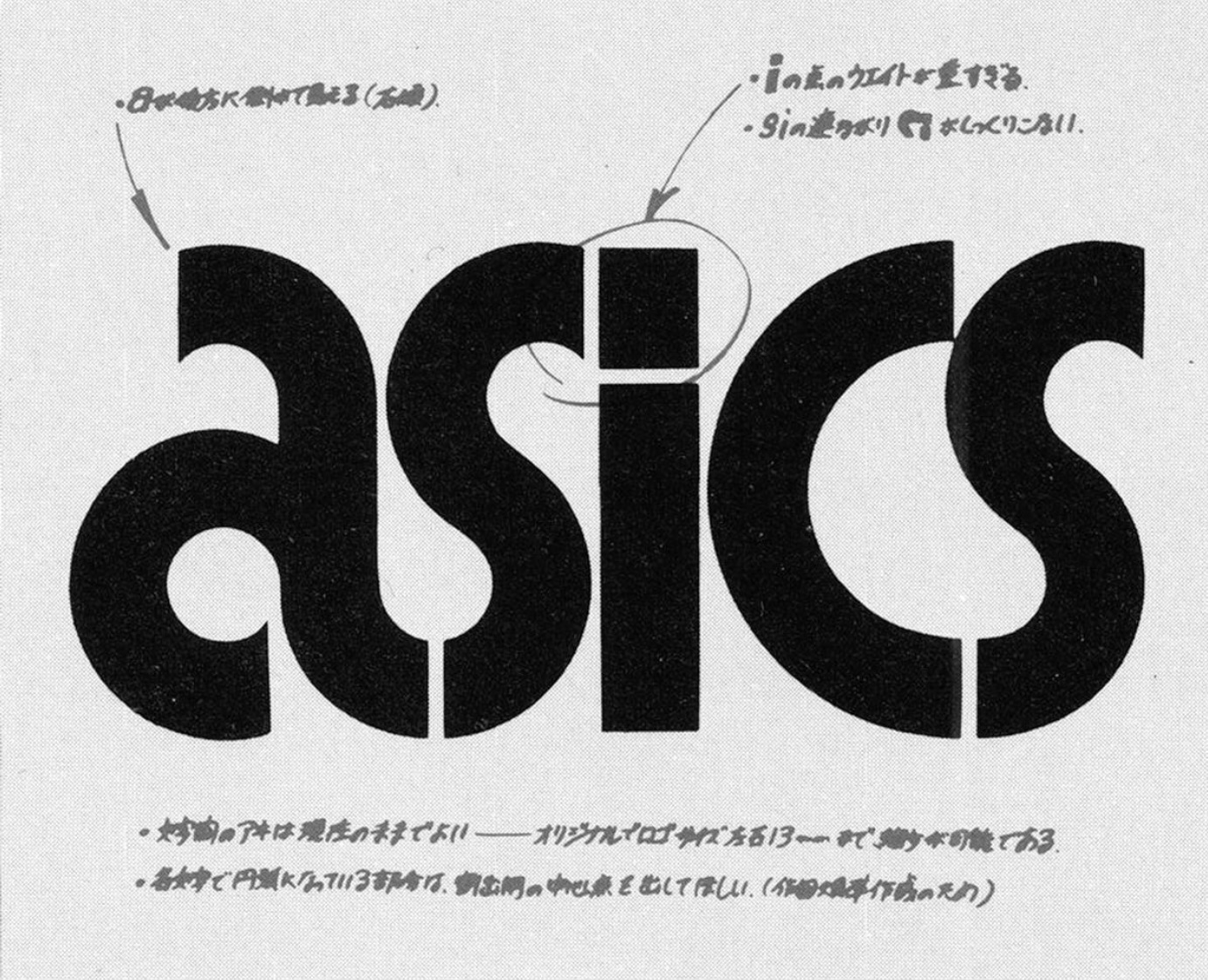 Brand Asics