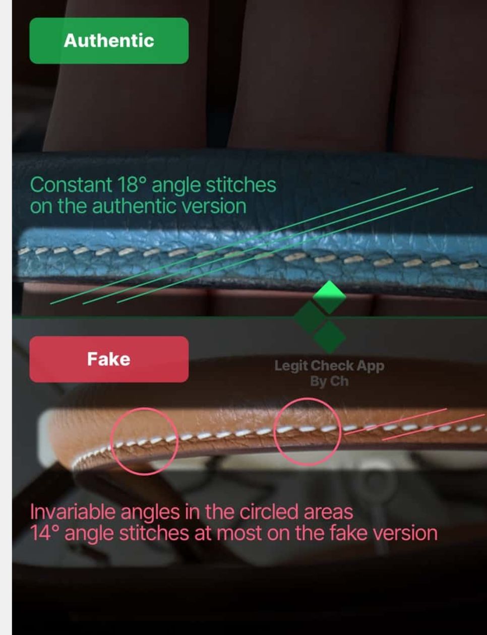 Perbedaan jahitan pada tas Picotin yang asli dan palsu (sumber: https://legitcheck.app/guides/real-vs-fake-Hermès-bag/#5-3-handler)