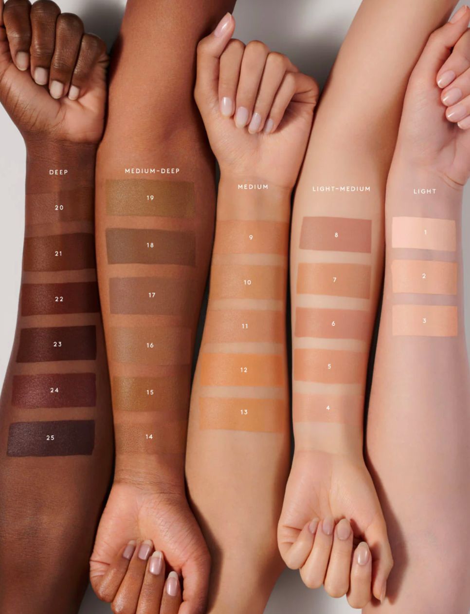 Macam-macam skin tone (sumber gambar: https://www.createdcolorful.com/blog/makeupforyourcolorpalette)