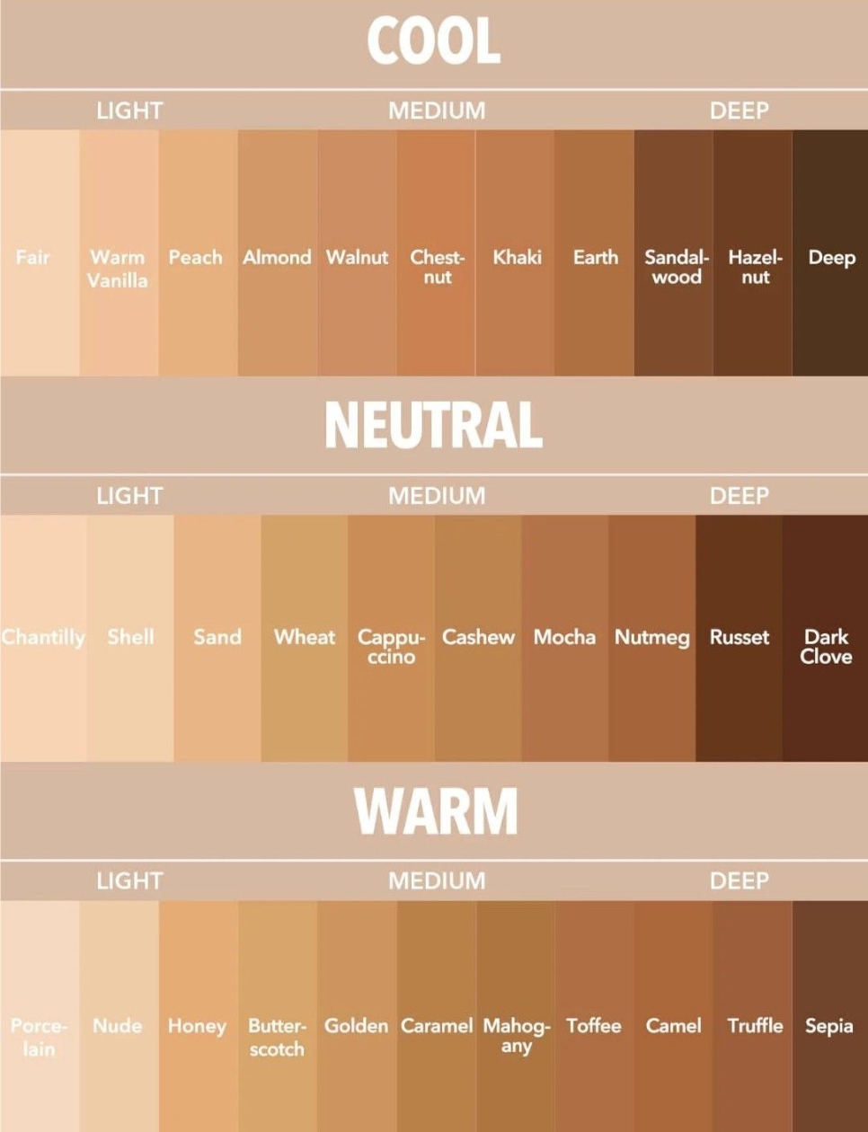 Skin color pallette (sumber gambar: https://id.pinterest.com/pin/6966574420317633/)