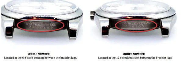 Ciri rolex original clearance